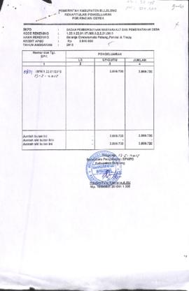 Belanja Cinderamata patung, panel dan tropy Rp. 3.899.720